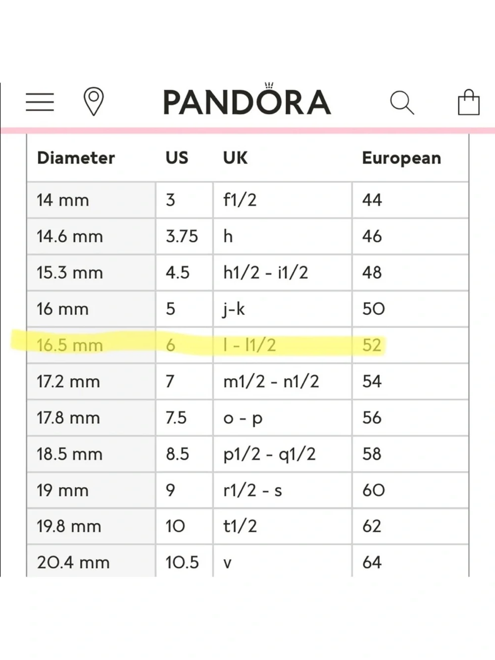 Pandora Twisted Rope Band Ring - Silver